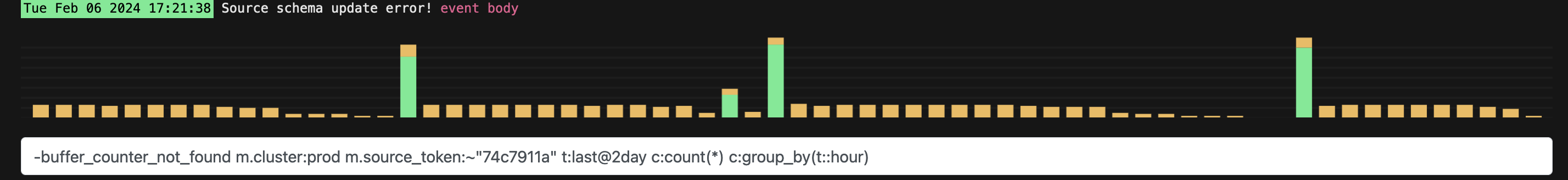 log event pattern